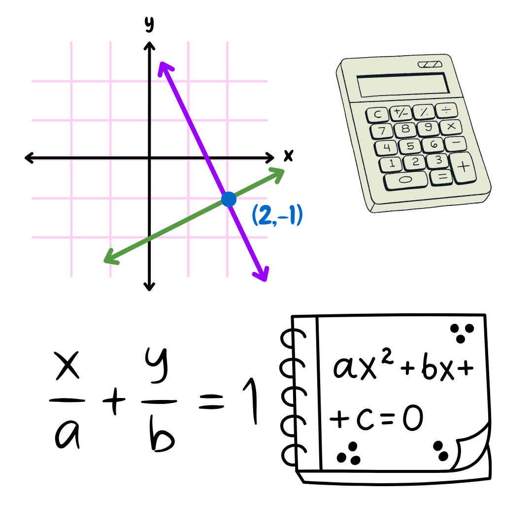 Maths AI Tool Senior
